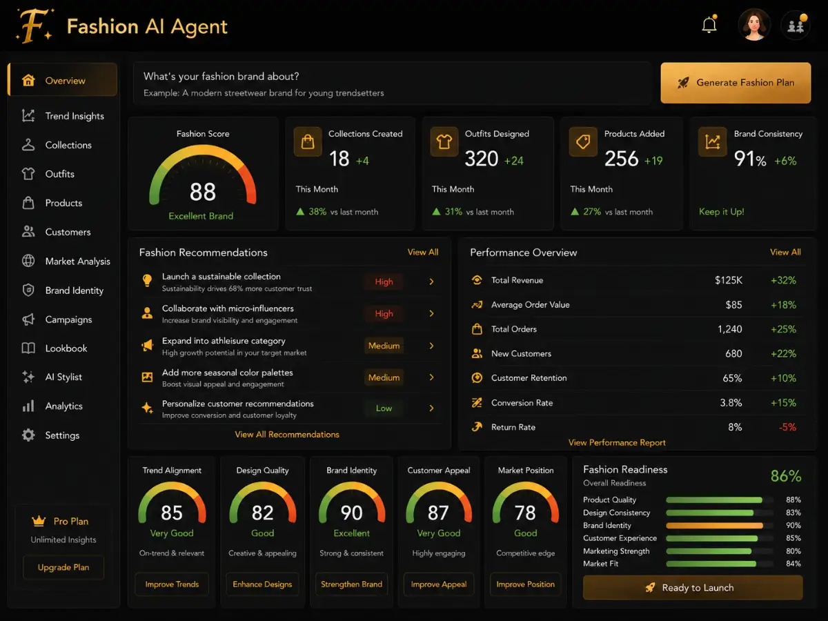 fashionagent.app AI fashion agent app — styling dashboard preview